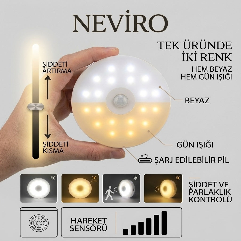 Neviro Sensörlü LED Işık